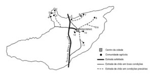 figura14 300x153 - O Transporte Rural na Amazônia Oriental: limites, opções e oportunidades (n° 12)