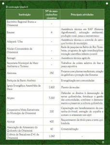 image preview 601 228x300 - Plano de Manejo da Floresta Estadual de Faro