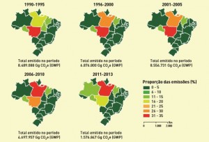 emissoes por estado 300x204 - Evolução das emissões de gases de efeito estufa no Brasil (1990-2013) Setor de Mudança de Uso da Terra