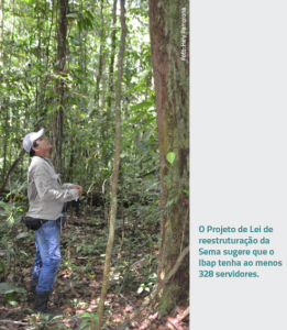 sema ibap 261x300 - Desafios para a consolidação das Unidades de Conservação Estaduais do Pará