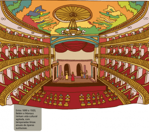 teatro 300x265 - A floresta habitada: História da ocupação humana na Amazônia