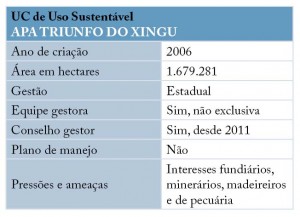 quad 01 UCS+Desm 300x217 - Unidades de Conservação mais desmatadas da Amazônia Legal (2012-2015)