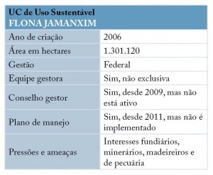 quad 03 UCS+Desm 300x247 - Unidades de Conservação mais desmatadas da Amazônia Legal (2012-2015)