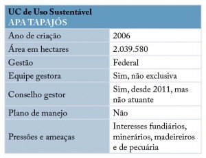 quad 07 UCS+Desm 300x231 - Unidades de Conservação mais desmatadas da Amazônia Legal (2012-2015)