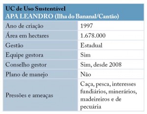 quad 08 UCS+Desm 300x232 - Unidades de Conservação mais desmatadas da Amazônia Legal (2012-2015)