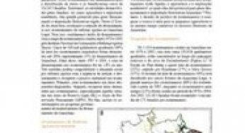 Desmatamento nos Assentamentos de Reforma Agrária na Amazônia