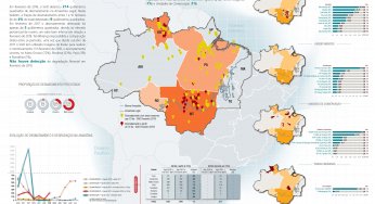 Boletim do desmatamento da Amazônia Legal (fevereiro 2018) SAD