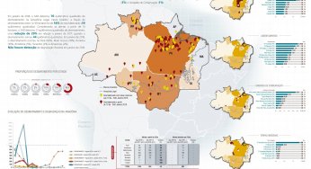 Boletim do desmatamento da Amazônia Legal (janeiro 2018) SAD