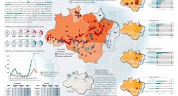 Boletim do desmatamento da Amazônia Legal (agosto de 2016) SAD