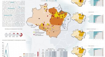 Boletim do desmatamento da Amazônia Legal (dezembro 2017) SAD