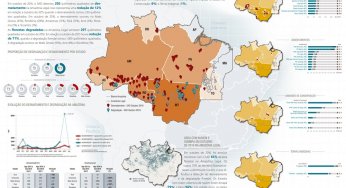 Boletim do desmatamento da Amazônia Legal (outubro de 2016) SAD