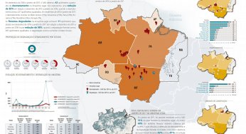 Boletim do desmatamento da Amazônia Legal (dezembro de 2016 e janeiro de 2017) SAD