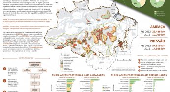 Estradas não oficiais em Áreas Protegidas (até 2012 e 2016)