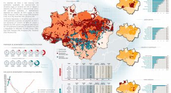 Boletim do Desmatamento da Amazônia Legal (setembro 2020) SAD