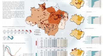Boletim do Desmatamento da Amazônia Legal (fevereiro 2021) SAD