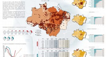 Boletim do desmatamento da Amazônia Legal (março 2021) SAD