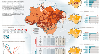 Boletim do desmatamento da Amazônia Legal (maio 2021) SAD