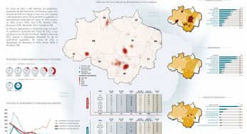 Sistema de Alerta de Desmatamento (SAD) – Março de 2022