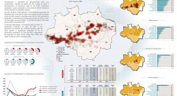 Sistema de Alerta de Desmatamento (SAD) – Julho de 2022