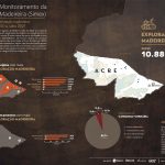Infografico SIMEX ACRE ag2020 jul2021 A4 1 150x150 - Sistema de Monitoramento da Exploração Madeireira (Simex): Mapeamento da exploração madeireira no Acre – Agosto 2020 a Julho 2021