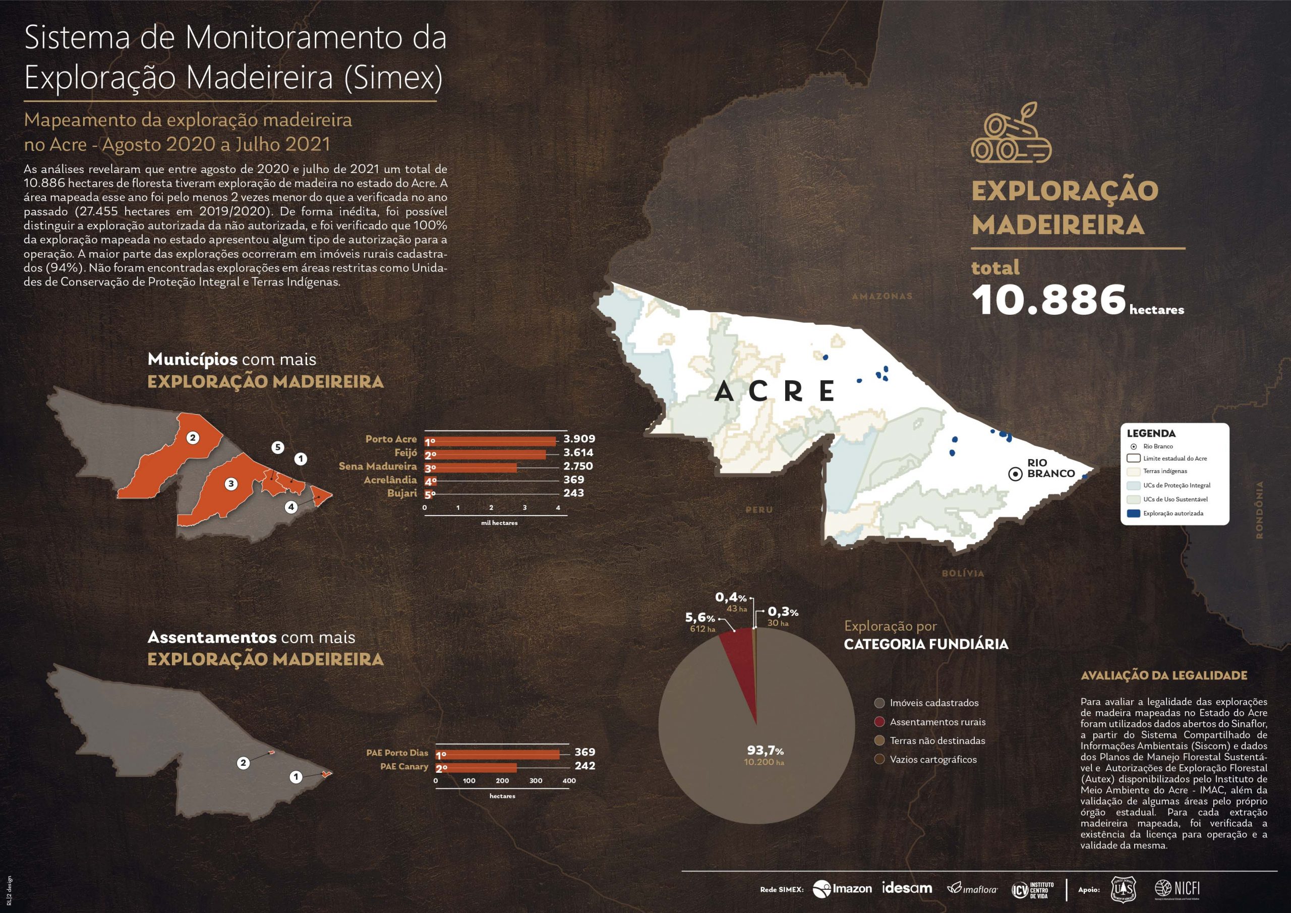 Infografico SIMEX ACRE ag2020 jul2021 A4 1 scaled - Sistema de Monitoramento da Exploração Madeireira (Simex): Mapeamento da exploração madeireira no Acre – Agosto 2020 a Julho 2021