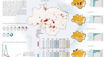 Sistema de Alerta de Desmatamento (SAD) – Março de 2023