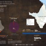 Infografico SIMEX A4 AMAPA ago2022 jul2023 EN 1 150x150 - System for Monitoring Timber Harvesting (Simex): Mapping logging in Amapá State – August 2022 to July 2023