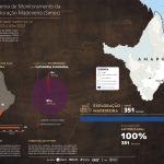 Infografico SIMEX A4 AMAPA ago2022 jul2023 PT 150x150 - Sistema de Monitoramento da Exploração Madeireira (Simex): Mapeamento da exploração madeireira no Amapá – Agosto 2022 a Julho 2023