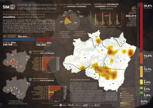 Infografico SIMEX A6 AMAZONIA ago2022 jul2023 PT 300x212 - Sistema de Monitoramento da Exploração Madeireira (Simex): Mapeamento da exploração madeireira na Amazônia – Agosto 2022 a Julho 2023