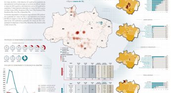 Sistema de Alerta de Desmatamento (SAD) – Março de 2025