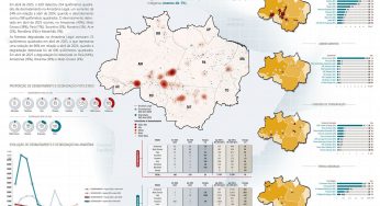 Sistema de Alerta de Desmatamento (SAD) – Abril de 2025