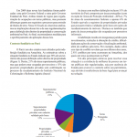 Captura de tela 2025 06 27 105349 150x150 - Impactos das novas leis fundiárias na definição de direitos de propriedade no Pará